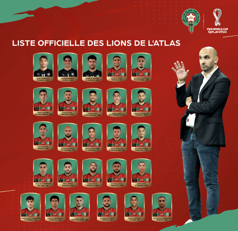 قائمة المنتخب المغربي لكأس العالم