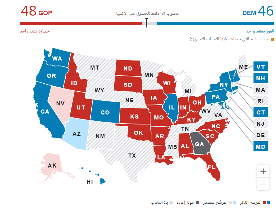 نتائج الانتخابات النصفية الأمريكية